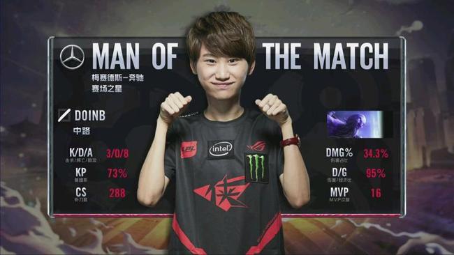 图片来源 图片来源